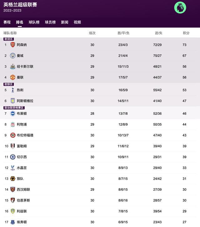 激情片网站