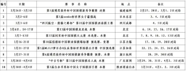 前卫按摩