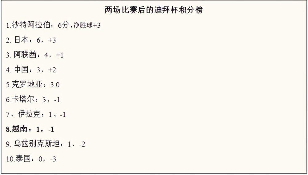 欧美性大战久久久久久久