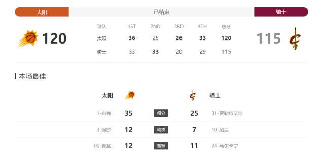 泽井芽衣电影